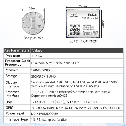 ECK31-T13SA1MN2M 256MB Storage Capacity Made-in China Based on the Allwinner T113-S design T113-S Core Board Rich I/O Functions supports Linux and QT