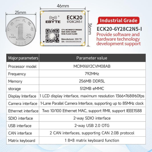 ECK20-6Y28C2N5-I 256 MB Memory Industrial Grade i.MX6ULL core board Low power consumption Dual Ethernet Rich I/O functions