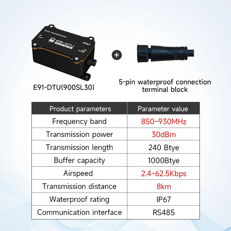 LoRa Modem IP67 Dust and Water Resistance Wireless Data Transmitter 433/868/915MHz CDSENTE E91-DTU Series RS485 Modbus 25KM