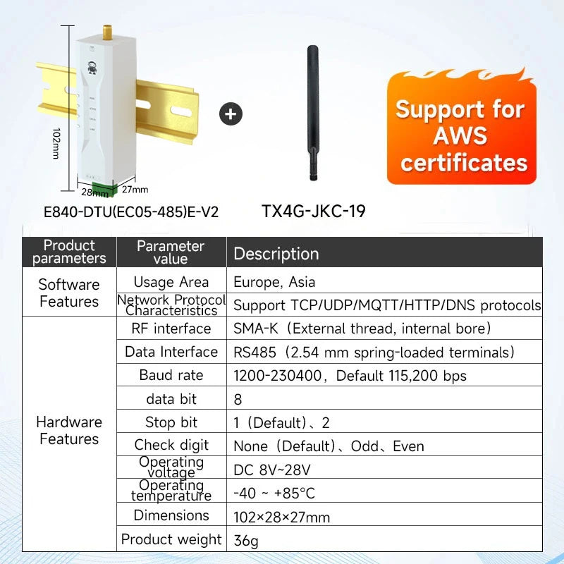 4G Cat1 RS485 Transparent Transmission MQTT Modbus TCP to RTU CDSENET E840-DTU(EC05-485)E Small Size 2-Way Socket Link