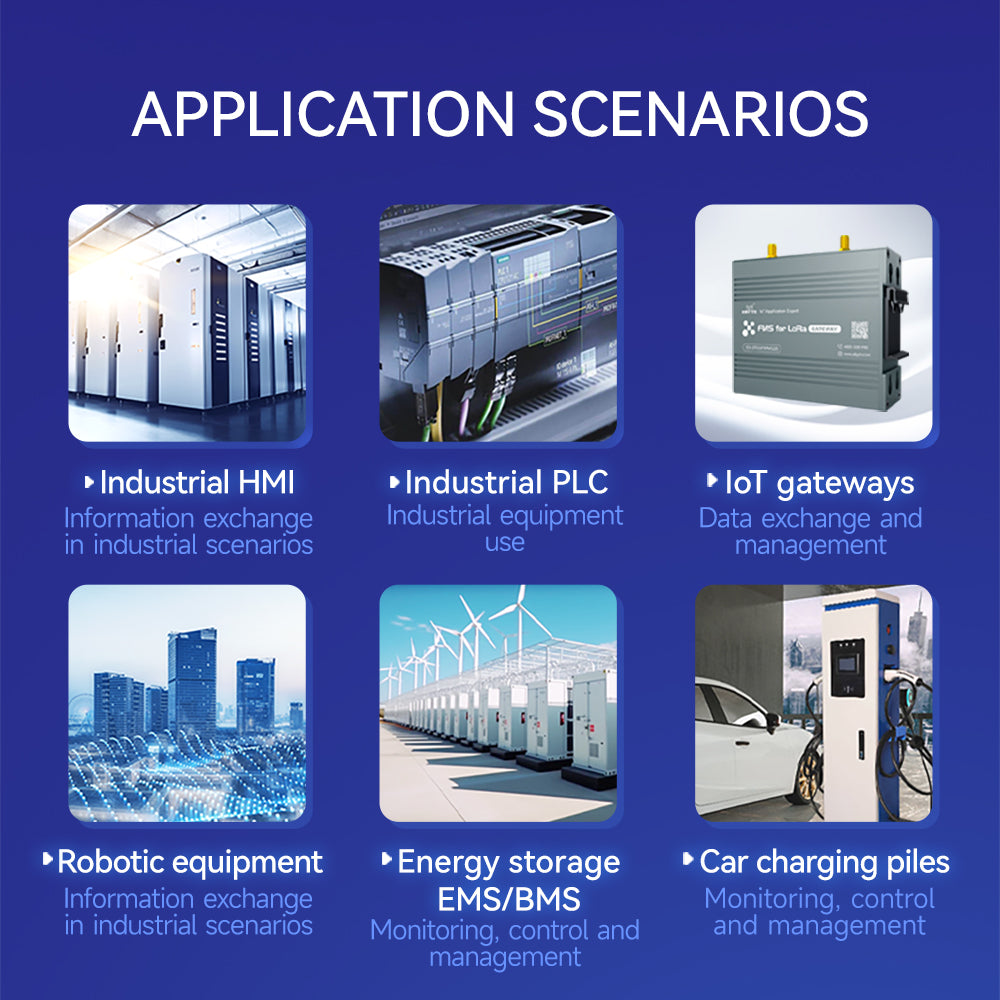 ECK10-135A5M5M-I 512MB Memory Capacity system on Module (SoM) CPU module Industrial Computing Based on ST's cost-effective MPU design
