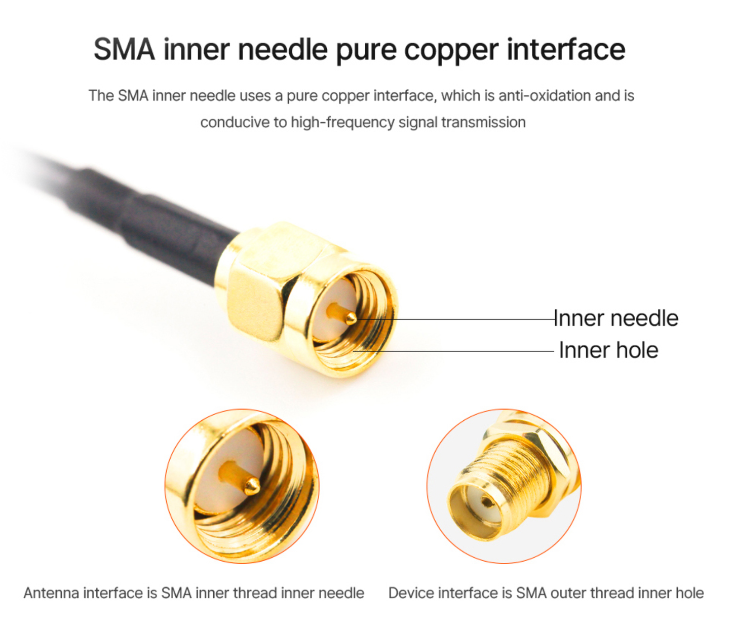Cdsenet TX433-XPFC-300 433Mhz 3.5dbi Omnidirectional Sucker Antenna Sma-J Interface For Wireless Modules Digital Radios