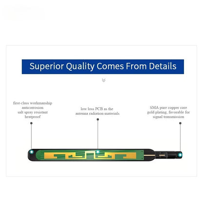 5PCS CDSENET TX4G-JKC-19 4G/LTE Rubber Antenna 698-960MHz 1710-2700MHz Wireless Communication Antenna 5dBi