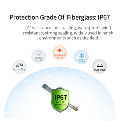 Cdsenet TX2400-BLG-55 2.4Ghz FRP Antenna Fiberglass Antenna Omnidirectional Fiberglass Antenna N-J (N male) Interface
