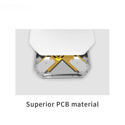 TX2400-PB-2222 2.4GHz 16dBi Panel Directional Antenna Outdoor Directional LPDA Antenna Input Impedance 50 Ω