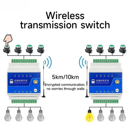 433MHz 1/2/4/8-Way Wireless Remote Transmission Switch E860-DTU Series Industrial Grade 5KM 10KM DC8-28V Rail Installation