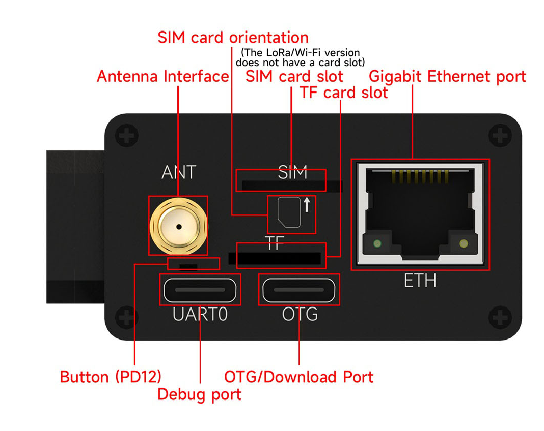 Allwinner T113-S Industrial Computer Supports Wifi/4G Node-Red Secondary Development Software/Hardware Customization
