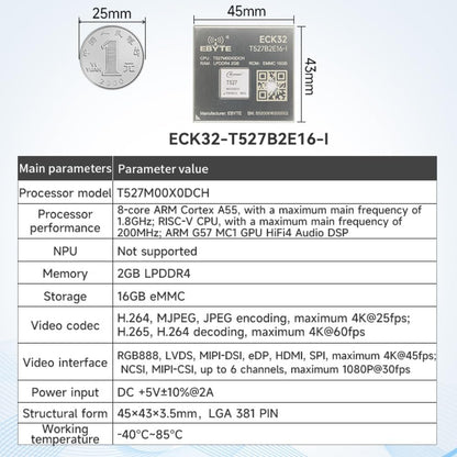 ECK32-T527B2E16-I Allwinner T527 Core board Based on the Allwinner T527 8-core ARM Cortex A55 RISC-V HiFi4 DSP Integrates a new generation of GPU