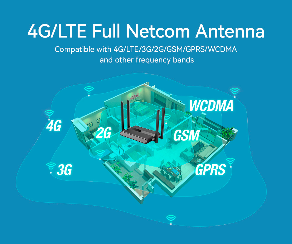 EBYTE High-Quality Rubber Antenna 4G/LTE 165mm Antenna For Intelligent Terminal Equipment