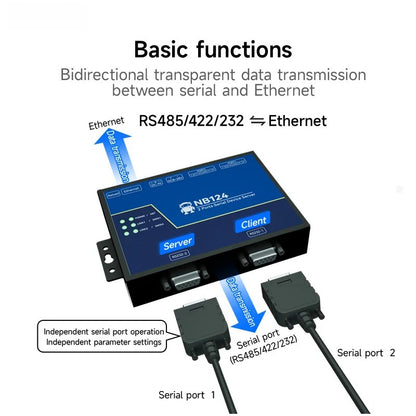 2 Channel RS485 RS232 RS422 to Ethnernet Serial Server NB124-V2 Modbus UDP MQTT HTTP Gateway Watchdog Industrial Grade