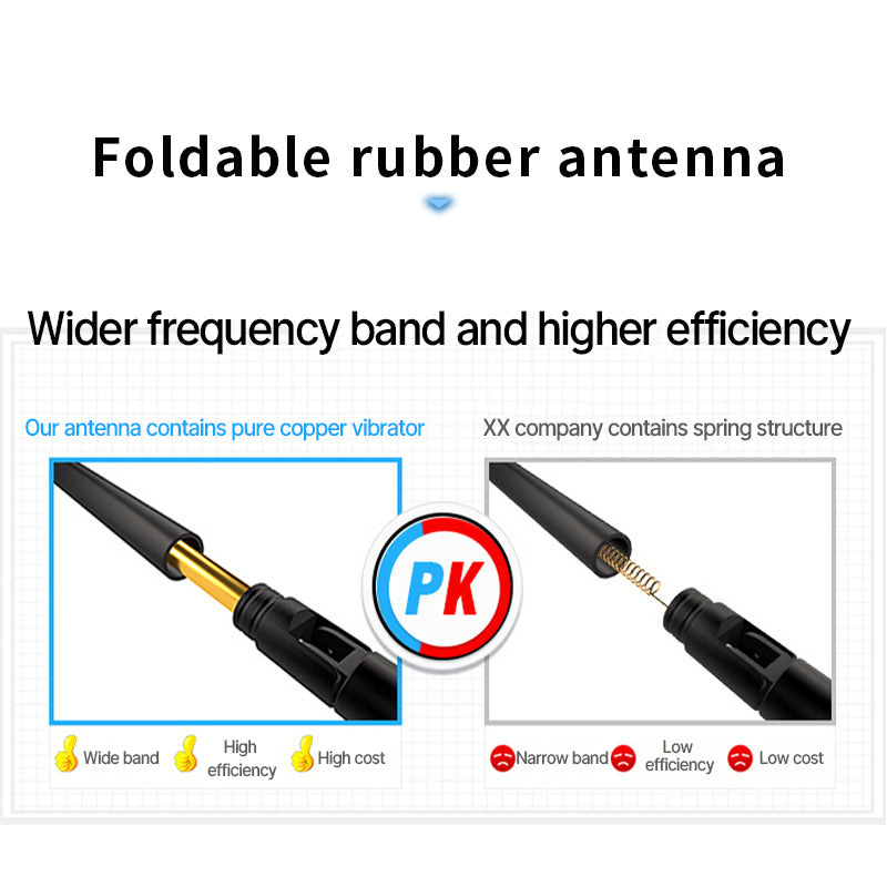 Cdsenet TX2400-JK-11 2.4GHz WiFi Antenna 2.5dBi SMA-J TPEE 110mm IoT Rubber Antenna Omnidirectional Antenna