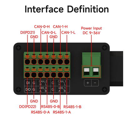 Allwinner T113-S Industrial Computer Supports Wifi/4G Node-Red Secondary Development Software/Hardware Customization