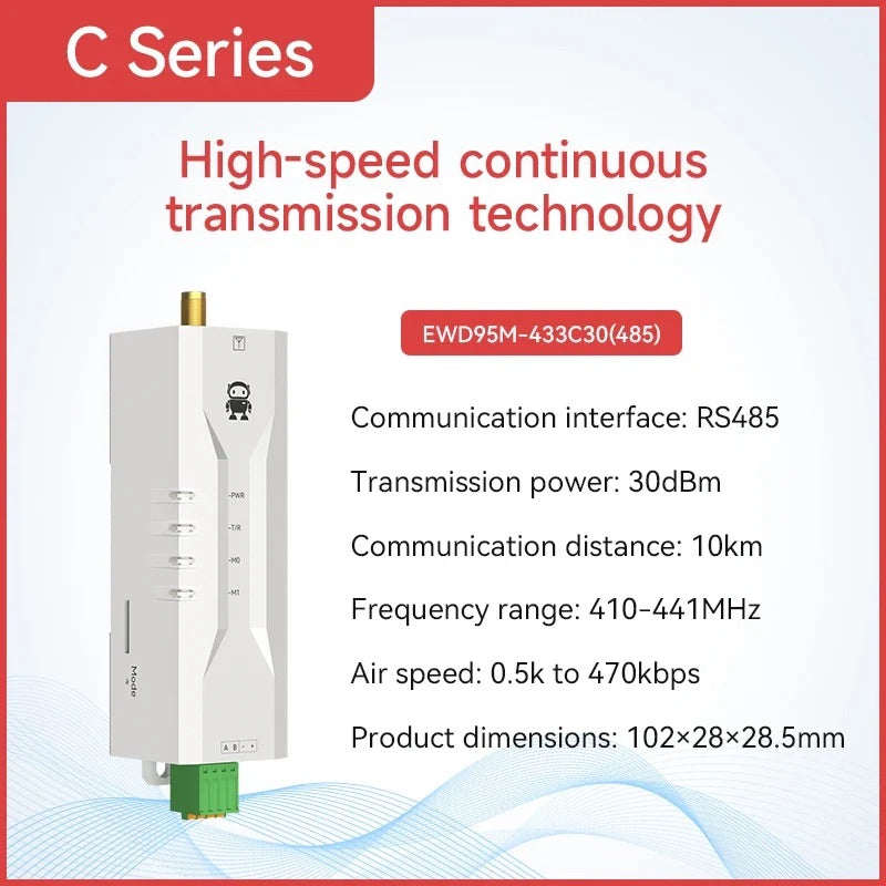 Wireless Radio RS485 433MHz 2.4Ghz CDSENET EWD95M DTU GFSK Modulation Din-Rail Installation Frequency-Hopping Narrowband DTU