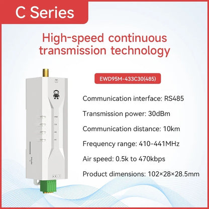 Wireless Radio RS485 433MHz 2.4Ghz CDSENET EWD95M DTU GFSK Modulation Din-Rail Installation Frequency-Hopping Narrowband DTU