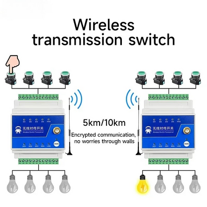 433MHz 1/2/4/8-Way Wireless Remote Transmission Switch E860-DTU Series Industrial Grade 5KM 10KM DC8-28V Rail Installation