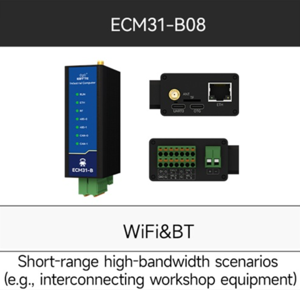 Allwinner T113-S Industrial Computer Supports Wifi/4G Node-Red Secondary Development Software/Hardware Customization