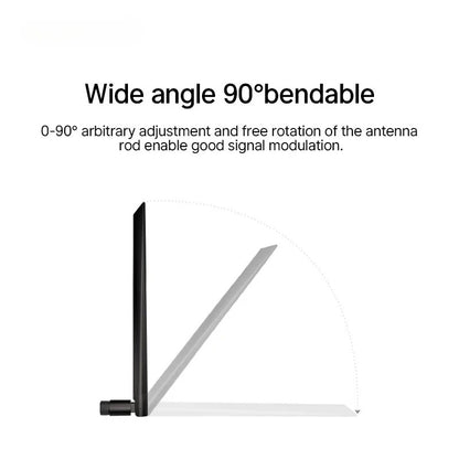915MHz Antenna Lora Antenna TX915-JK High Gain Impedance 50 Ohm Omni WiFi Antenna SMA Male Uhf Antenna for Rf Module