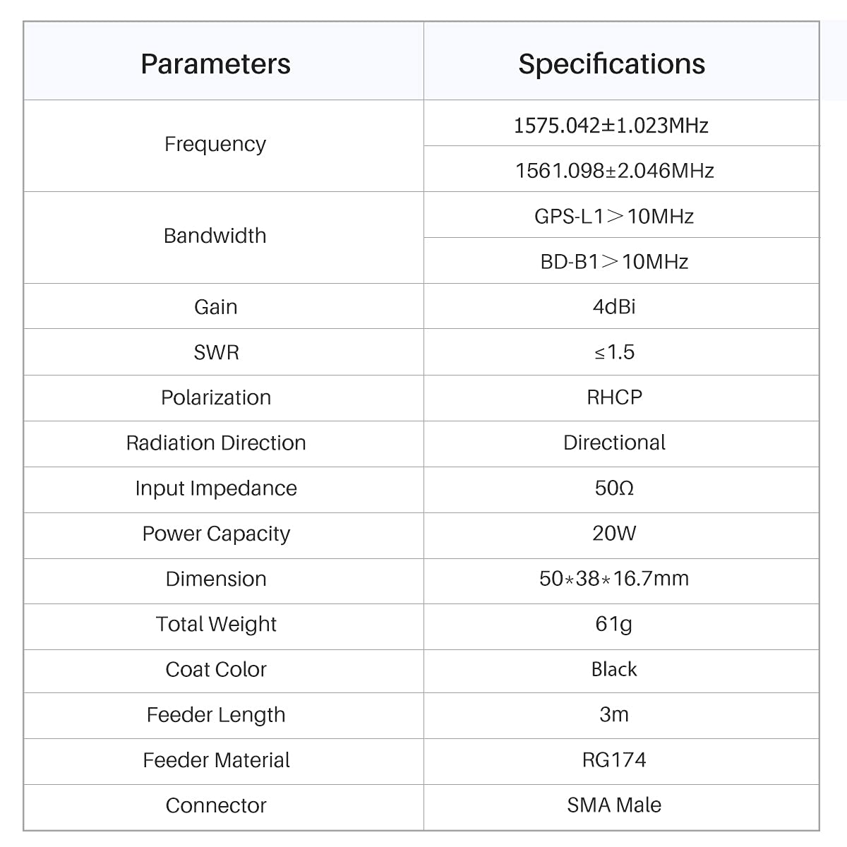 Beidou GPS TXGB-AZ-300 Antenna High Gain 28dBi Navigation Car Position Automobile Positioning Antena SMA Male FAKRA Aerial Active Antenna