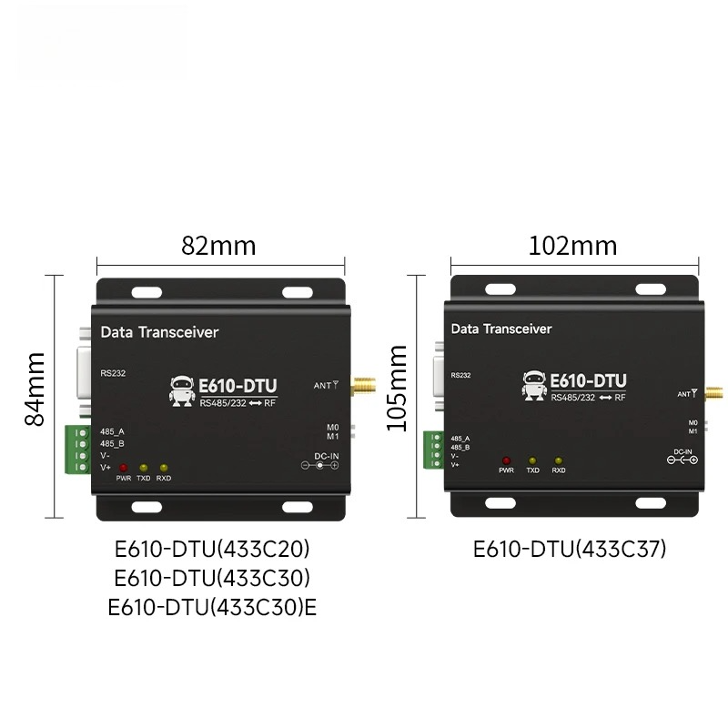 433MHz Wireless Digital Radio RS232/RS485 High-Speed Continuous Transmission EBYTE E610-DTU(433C20) Series RSSI Low Latency