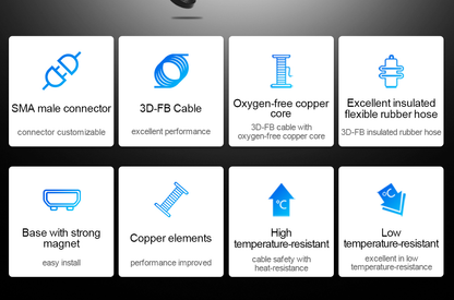 Cdsenet TX433-XP45-200 433mhz 4.0dbi High Gain Sucker Antenna Sma-J Interface Suitable For Wireless Modules Digital Radio Stations Car Platforms