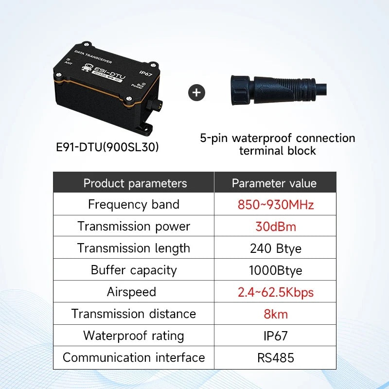 LoRa Modem IP67 Dust and Water Resistance Wireless Data Transmitter 433/868/915MHz CDSENTE E91-DTU Series RS485 Modbus 25KM