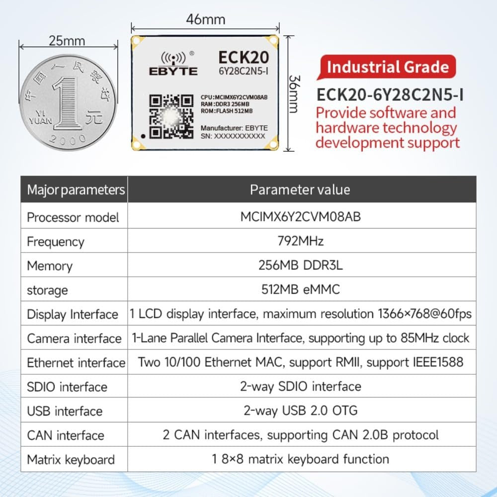 ECK20-6Y28C2N5-I 256 MB Memory Industrial Grade i.MX6ULL core board Low power consumption Dual Ethernet Rich I/O functions