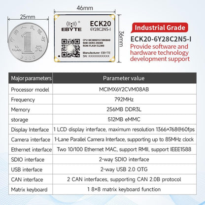 ECK20-6Y28C2N5-I 256 MB Memory Industrial Grade i.MX6ULL core board Low power consumption Dual Ethernet Rich I/O functions