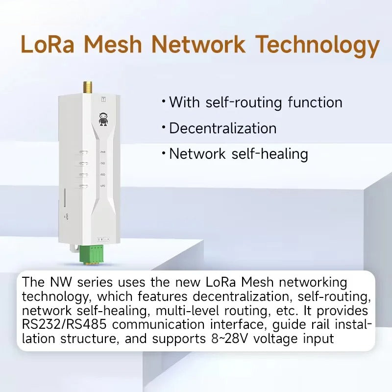 RS485 CDSENET EWD95M Series Wireless Digital Transmitter LoRa Mesh LoraWan DTU Ultra Small Size 433/868/915MHz