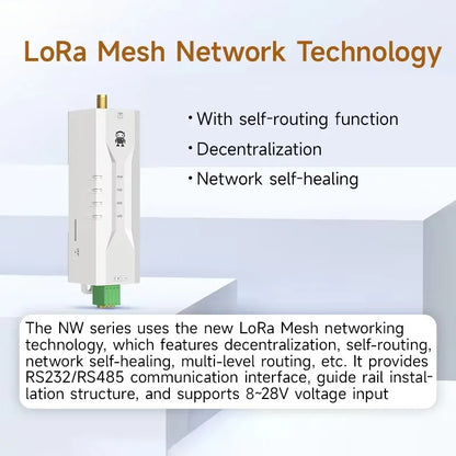 RS485 CDSENET EWD95M Series Wireless Digital Transmitter LoRa Mesh LoraWan DTU Ultra Small Size 433/868/915MHz