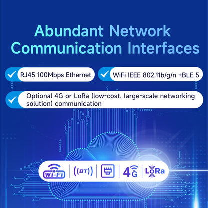 Cdsenet ESP32-S3 MicroPython Programmable Industrial Computer WIFI BLE Lora RJ45 RS485 RS232 ECM50 2DI 2AI 2DO Modbus Gateway