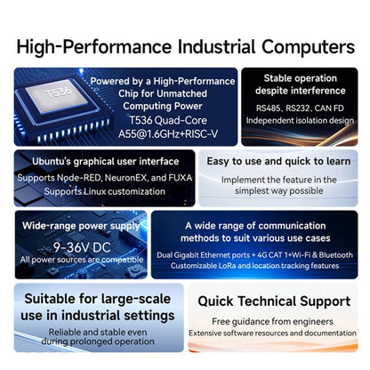 T536 Industrial Computer Edge Computing ECM33-A06 Dual Gigabit Ethernet WIFI Bluetooth RJ45 RS232 RS485 CAN FD DC 9-36V