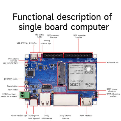 ECB20-6Y28A5ME8G-I NXP i.MX6ULL high-performance 2.5-inch single-board computer Rich interfaces  ARM embedded Industrial-grade