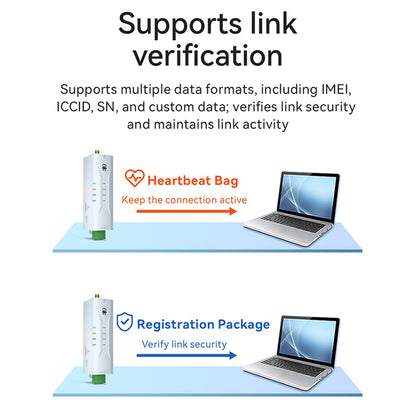 4G Cat1 RS485 Transparent Transmission MQTT Modbus TCP to RTU CDSENET E840-DTU(EC05-485)E Small Size 2-Way Socket Link