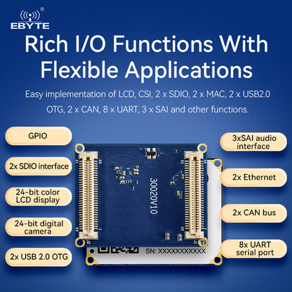 ECB20-PG6Y28C-I based on the ECK20-6Y28C series core board Test single-board computer baseboard Rich I/Ofunctions