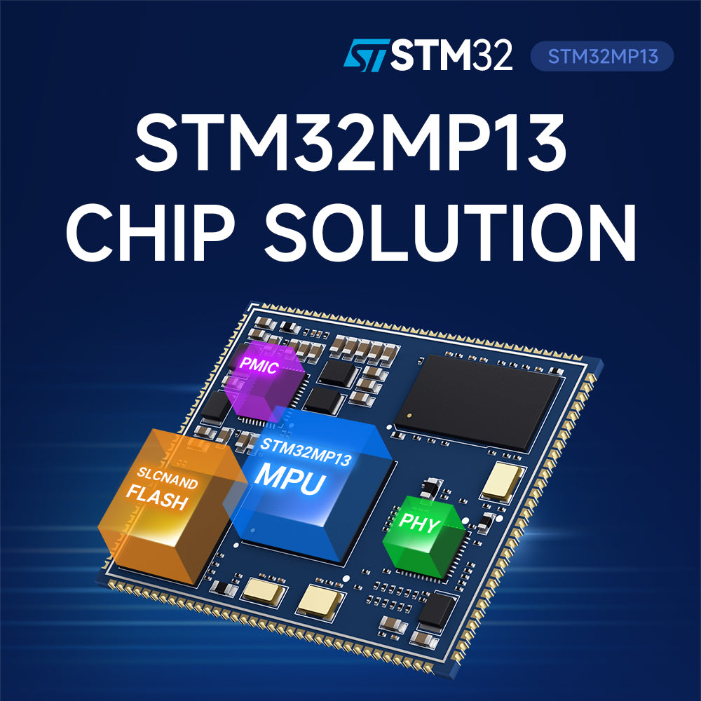 ECK10-135A5M5M-I 512MB Memory Capacity system on Module (SoM) CPU module Industrial Computing Based on ST's cost-effective MPU design