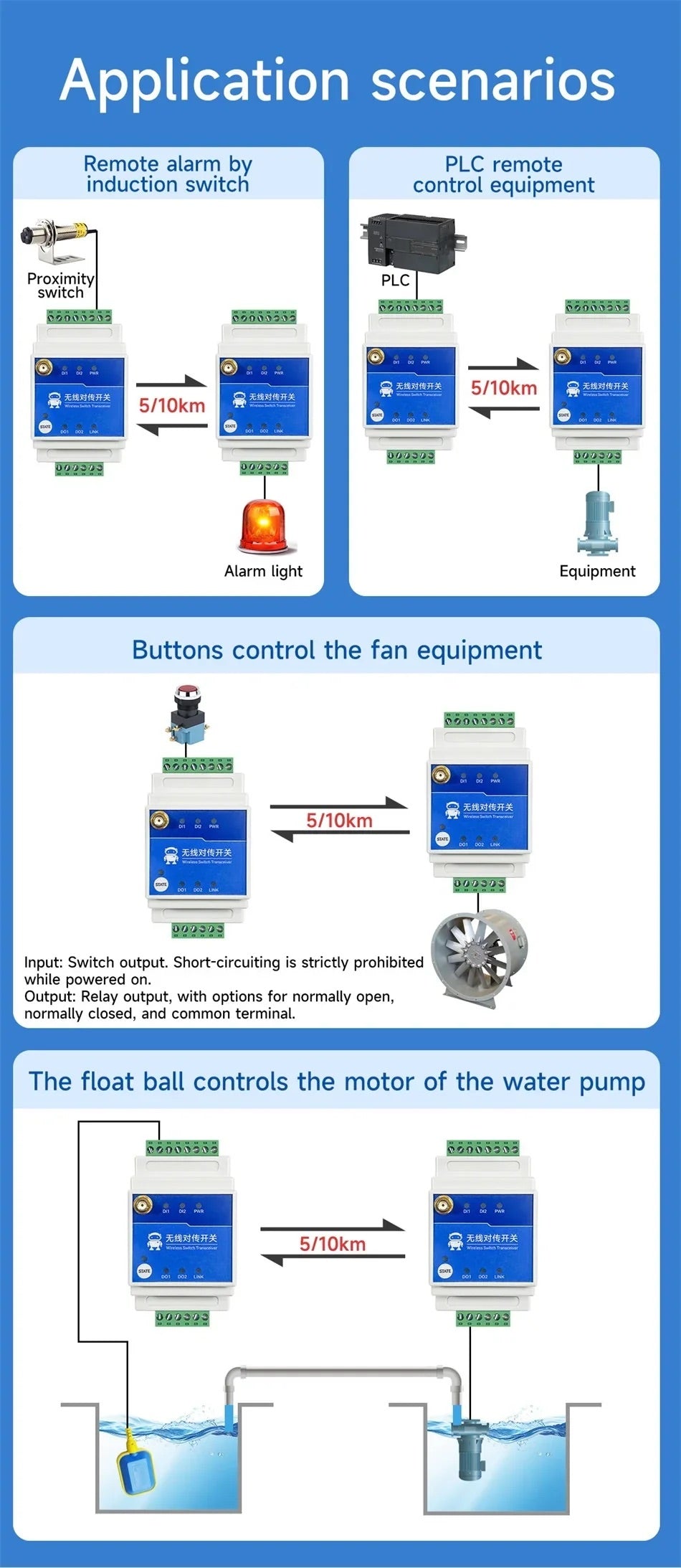 433MHz 1/2/4/8-Way Wireless Remote Transmission Switch E860-DTU Series Industrial Grade 5KM 10KM DC8-28V Rail Installation