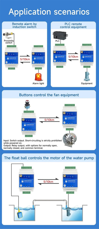 433MHz 1/2/4/8-Way Wireless Remote Transmission Switch E860-DTU Series Industrial Grade 5KM 10KM DC8-28V Rail Installation