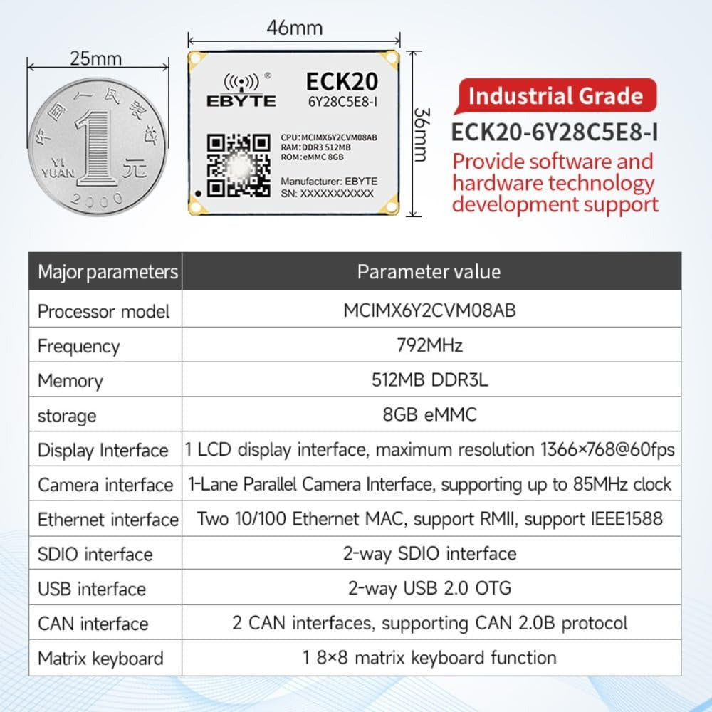 ECK20-6Y28C5E8-I 512 MB Memory Industrial Grade i.MX6ULL core board Low power consumption Dual Ethernet Rich I/O functions