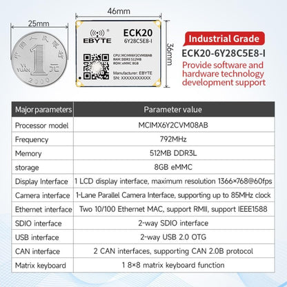 ECK20-6Y28C5E8-I 512 MB Memory Industrial Grade i.MX6ULL core board Low power consumption Dual Ethernet Rich I/O functions