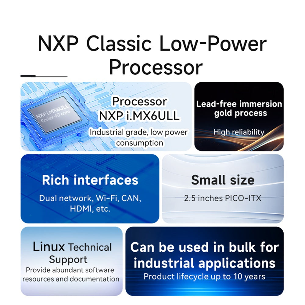 ECB20-6Y28A5ME8G-I NXP i.MX6ULL high-performance 2.5-inch single-board computer Rich interfaces  ARM embedded Industrial-grade