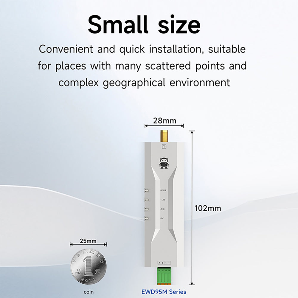 Wireless Radio RS485 433MHz 2.4Ghz CDSENET EWD95M DTU GFSK Modulation Din-Rail Installation Frequency-Hopping Narrowband DTU