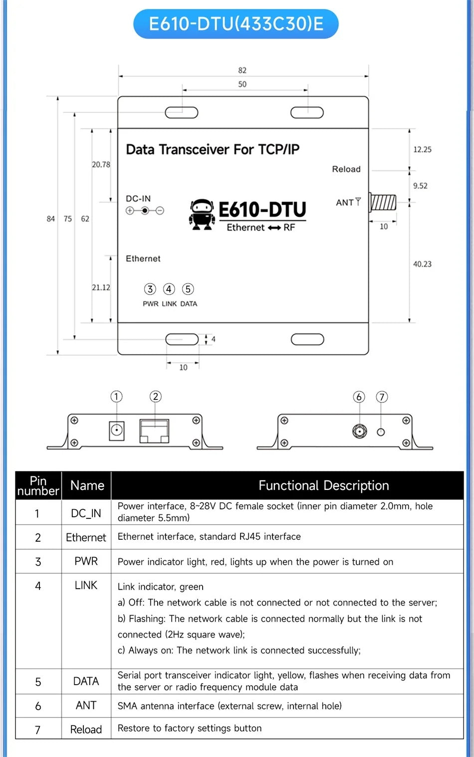 433MHz Wireless Digital Radio RS232/RS485 High-Speed Continuous Transmission E610-DTU(433C20) Series RSSI Low Latency