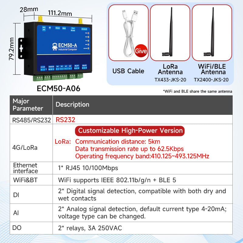 Cdsenet ESP32-S3 MicroPython Programmable Industrial Computer WIFI BLE Lora RJ45 RS485 RS232 ECM50 2DI 2AI 2DO Modbus Gateway