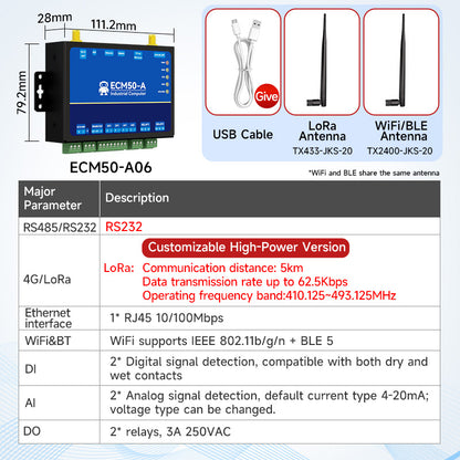 Cdsenet ESP32-S3 MicroPython Programmable Industrial Computer WIFI BLE Lora RJ45 RS485 RS232 ECM50 2DI 2AI 2DO Modbus Gateway