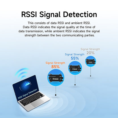 LoRa Modem IP67 Dust and Water Resistance Wireless Data Transmitter 433/868/915MHz CDSENTE E91-DTU Series RS485 Modbus 25KM