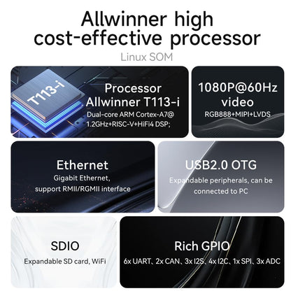 ECK30-T13IC1E8-I 1GB Memory T113-i Core Board Based on Allwinner's Cost-effective Processor