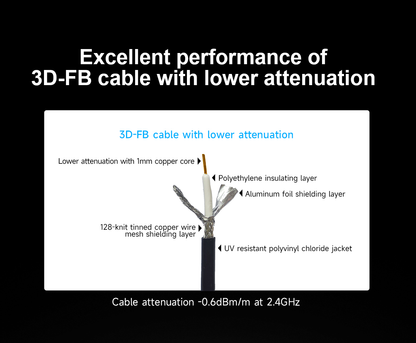 Cdsenet TX433-XP45-200 433mhz 4.0dbi High Gain Sucker Antenna Sma-J Interface Suitable For Wireless Modules Digital Radio Stations Car Platforms