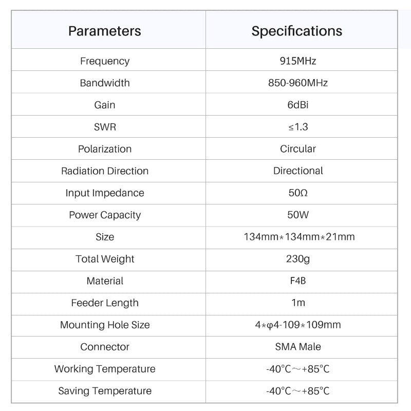915MHz Panel Directional Antenna UHF 6dBi High Gain Directional Antena Aerial TX900-PB-1313 SMA-J Waterproof Radome for Radio Transceiver Module Network Devices