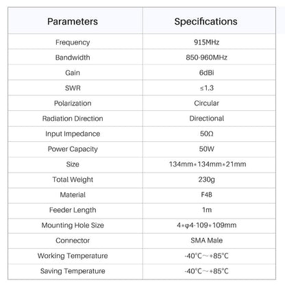915MHz Panel Directional Antenna UHF 6dBi High Gain Directional Antena Aerial TX900-PB-1313 SMA-J Waterproof Radome for Radio Transceiver Module Network Devices