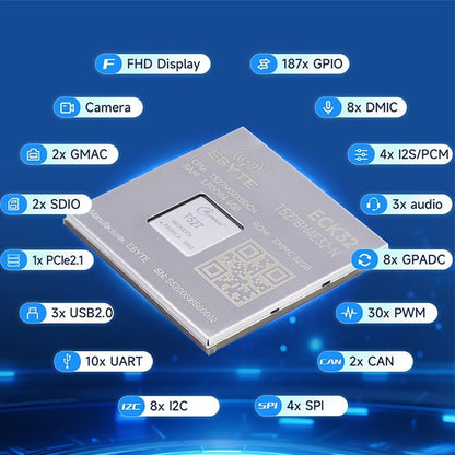 T527 Core Board ECB32-PGBN4E32-I Single Board Computer Linux AI Cortex-A55 G57GPU RISC-V ECK32 Series Multiple GPIO 4K Hard Decode Two-CAN, eDP, HDMI, MIPI